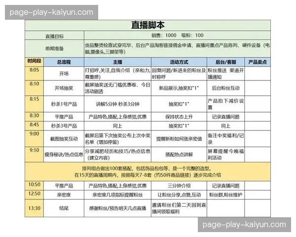 互动式广告脚本随赛况触发 转化率在关键瞬时获爆发式提升